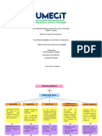 Actividad N.2 Mapa Conceptual