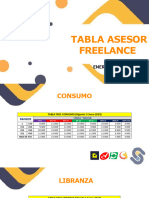 Tabla Asesor Free Enero 2024