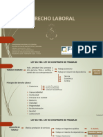 2 - Derecho Laboral Filminas - 2023
