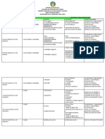 DFC4 Classe 23-24