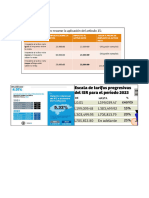 Contabilidad Formatos