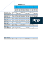 Jadwal Piket Dokter