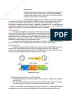 Lean Manufacturing (JIT)