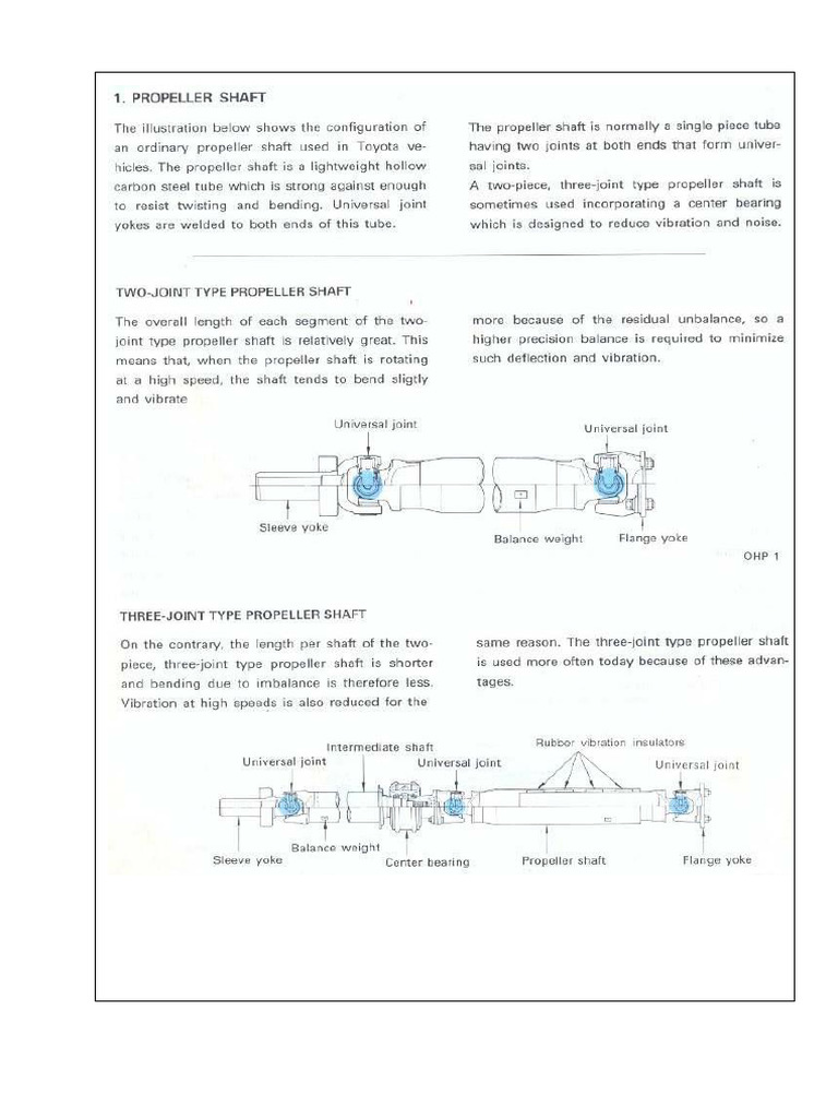 Drive Train System | PDF