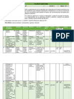 Plan de Auditoria