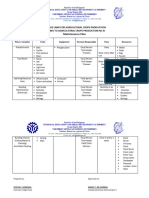 Maintenance Plan