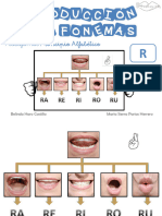 Introduccion Fonema R Dacti