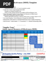 Template-Measure of Effectiveness