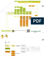 Mapa Geoinformatica