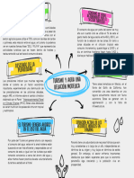 Colorful Illustrative Concept Map Graph