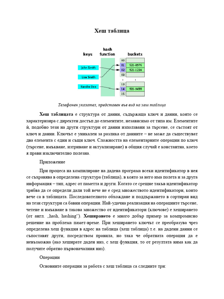 Хеш таблица | PDF