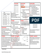 Revision MAT Data Securing A C Sheet B