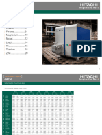 Oe750 App Notes