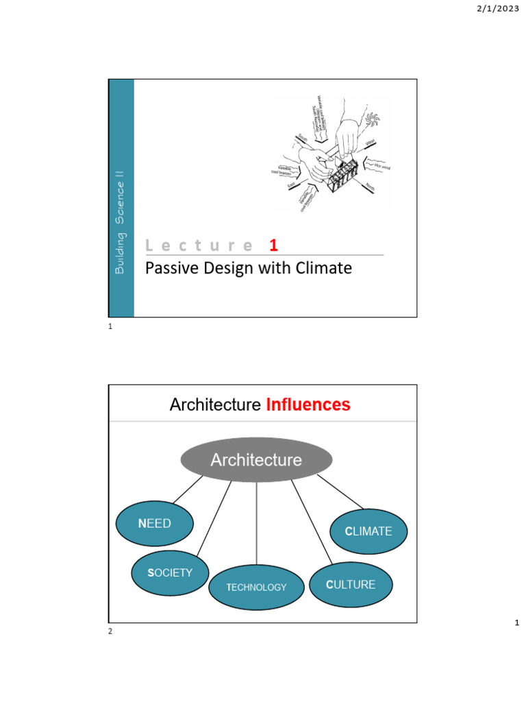 Photo inspiration: Passive Design Strategies For Climate Pdf Humidity Photo Inspiration