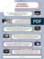 Infografia Informativa Bellas Artes Cuadros Simple Llamativa Azul