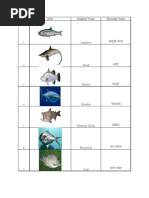 Fish Names in Tamil and English | PDF | Fishing Industry | Fish