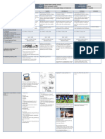 Grade-3 DLL Q3 W3 Science