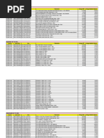 Surabaya X Beauty 2024 Surabaya - Copy of Pricelist