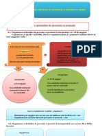 Capitol 2 - Curs 40 Ore