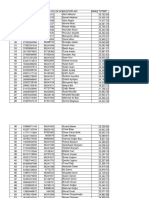 Kadrolu Personel 15 Ağustos 2023 Maaşlari