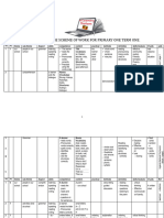 p.1 English Language Scheme of Work Term 1