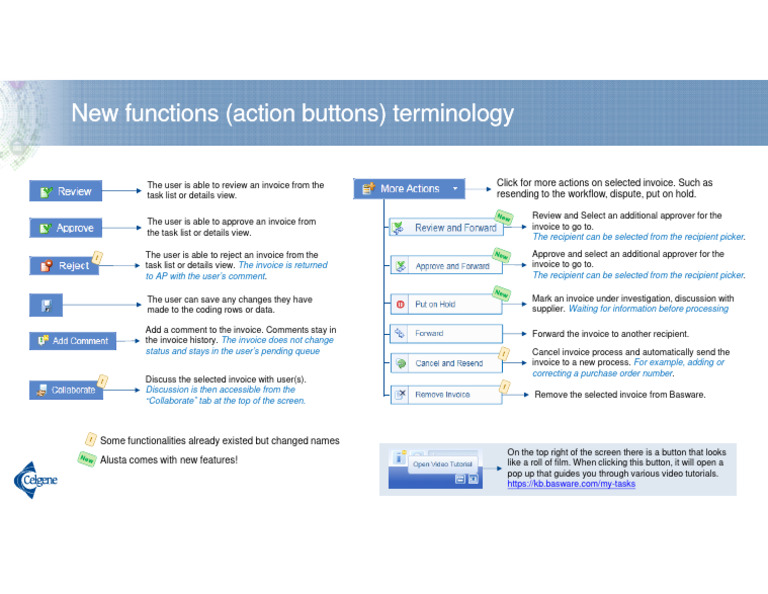 Basware Invoice Action Buttons Guide | PDF | Invoice | Software Engineering