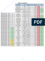 Results of The Admission Process For The 2024 Spring Semester (Supplementary)