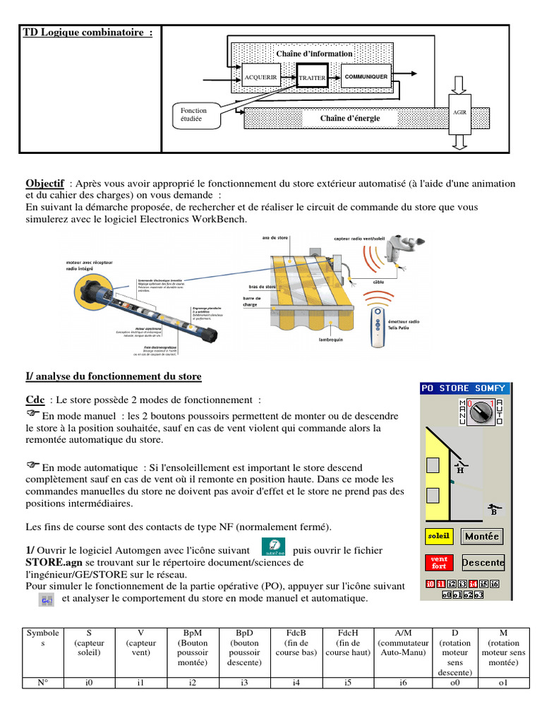 Circuit de commande pour store automatisé | PDF | Informatique