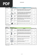 Architectural Door Hardware Schedule | PDF | Door | Building Engineering