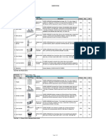 Architectural Door Hardware Schedule | PDF | Door | Building Engineering