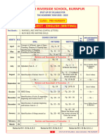 Syllabus Pre Nursery