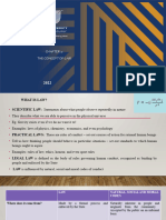 2022 Commercial Law and Contract Chapter 1 Concept of Law