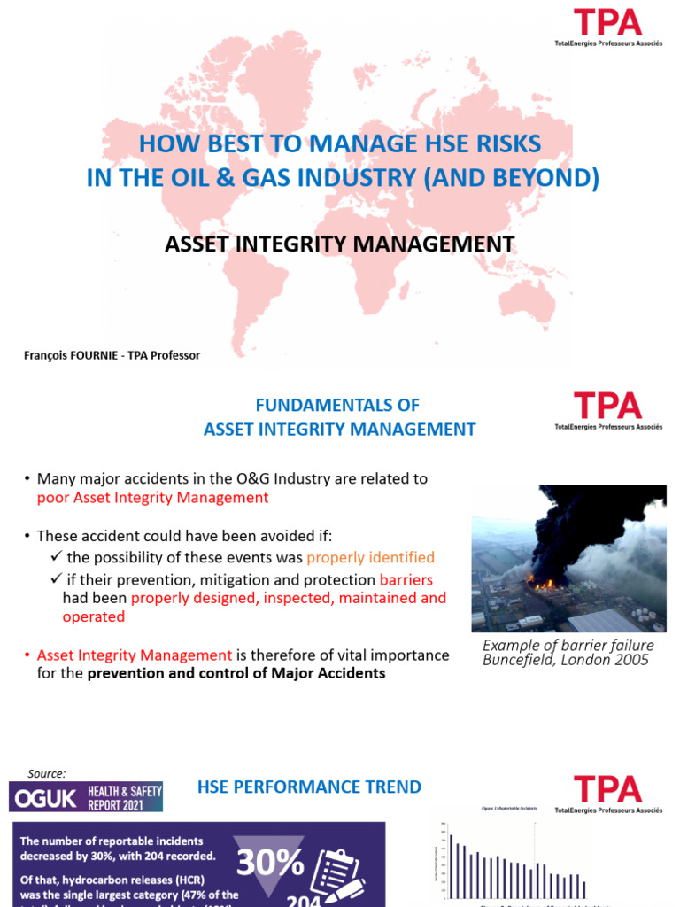 Asset Integrity Management | PDF | Risk | Risk Management