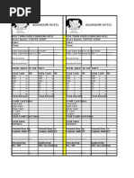 Download Coffee Shop Forms by api-3808900 SN7056535 doc pdf