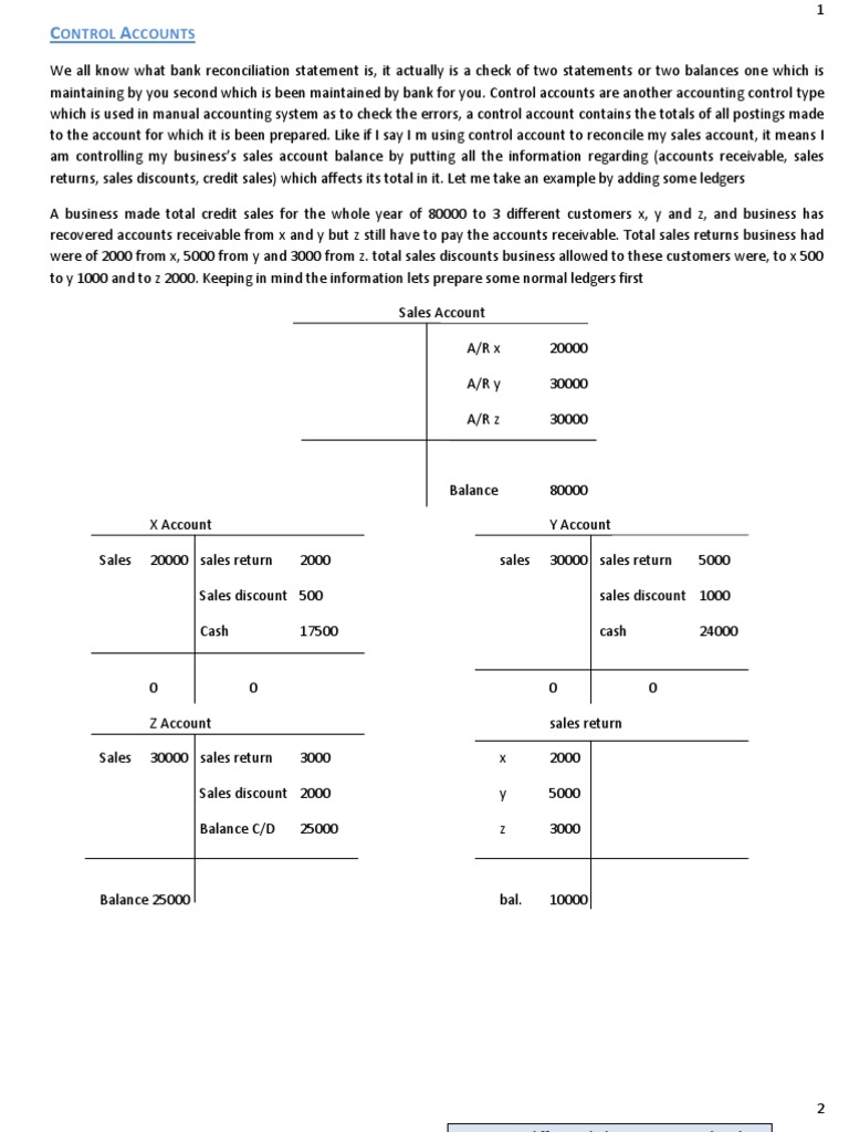 Adjusting Entries | PDF | Debits And Credits | Cost Of Goods Sold