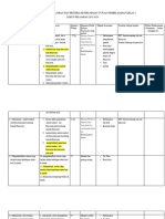 P.Pancasila ATP KURTILAS - Docx Belum Revisi SMTR 2