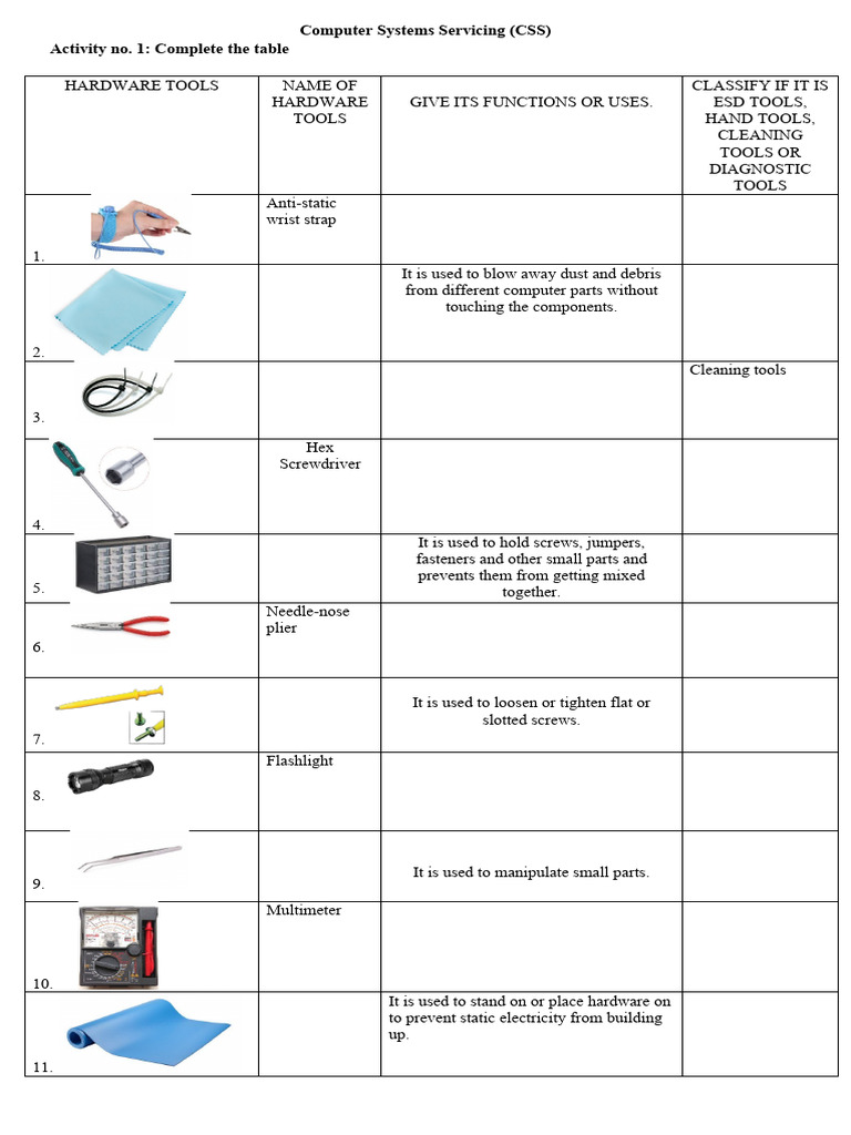 Css Activity No1 Pdf Screw Manufactured Goods