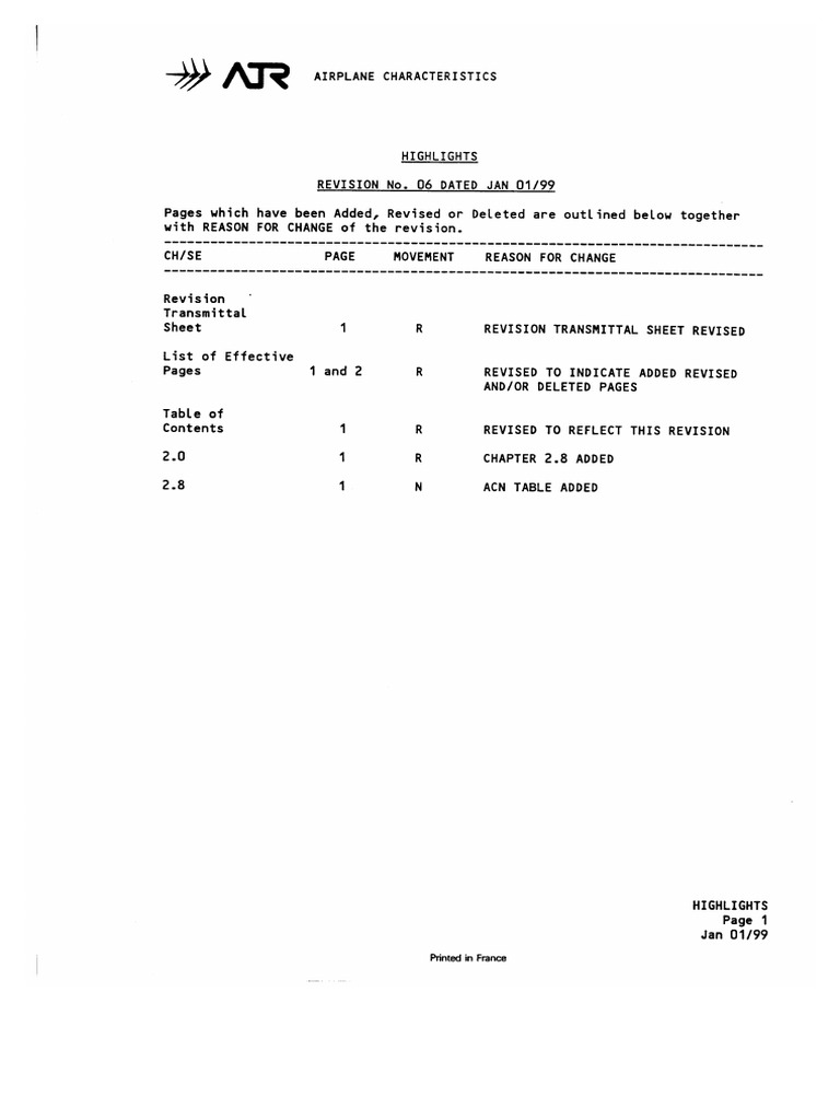 Acap Atr-42 | PDF