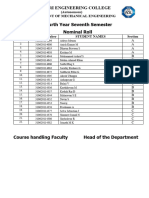 Nominal Roll SCML