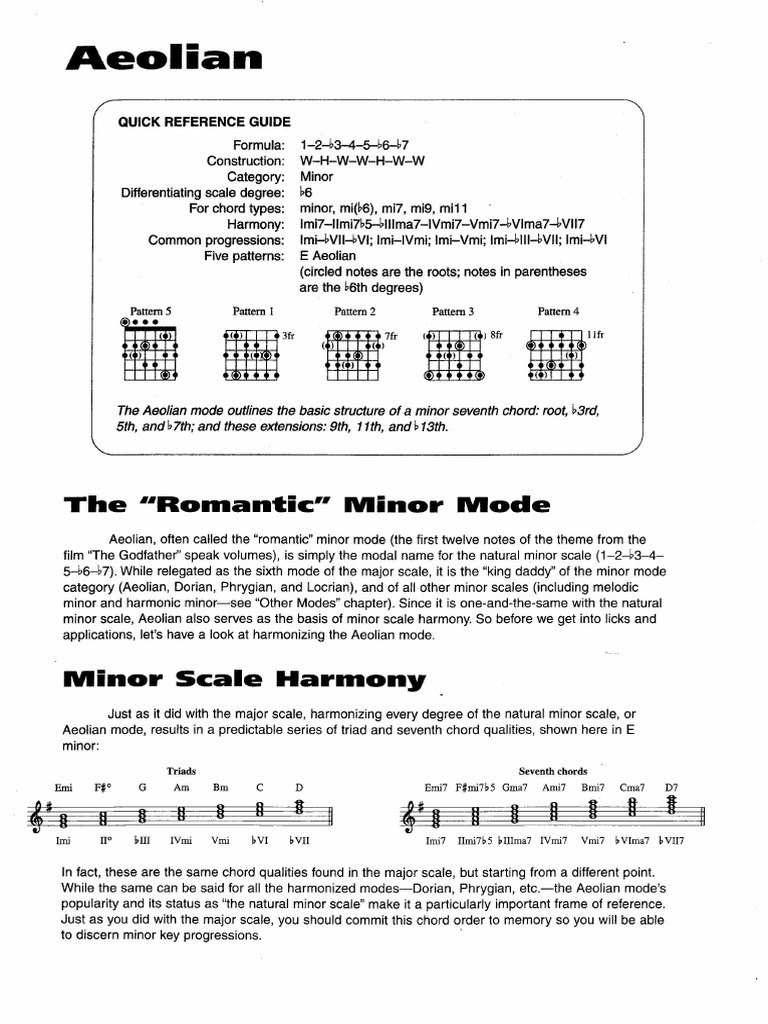 Aeolian - Guitar Notes | PDF