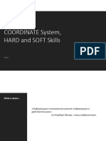 Software Engineer, Hard & Soft Skills