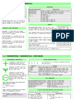 2 2-Programming-Fundamentals 250009778