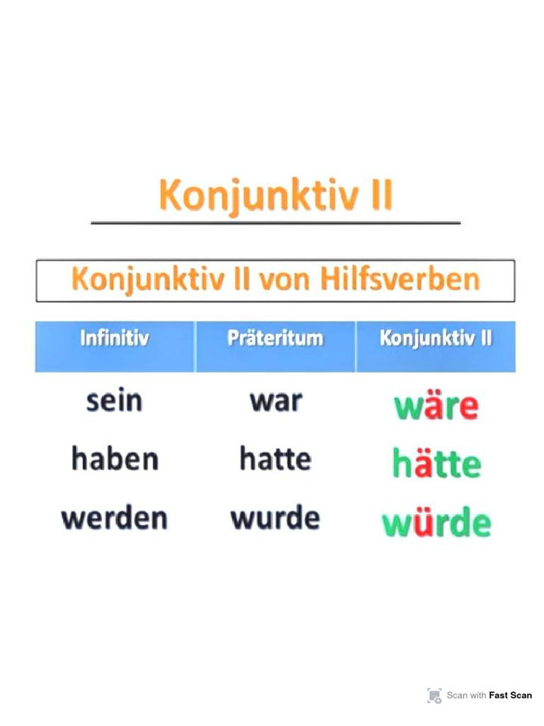 Konjunktiv 2: Erklärung und Beispiele | PDF