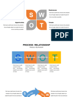 Swot Analysis Examples for Students