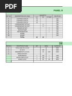 Panel Board Sched