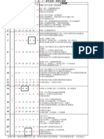 111學年度行事曆下