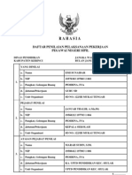 PPK NIP Dinas Pendidikan