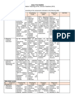 Analytic Rubric Demo Teaching