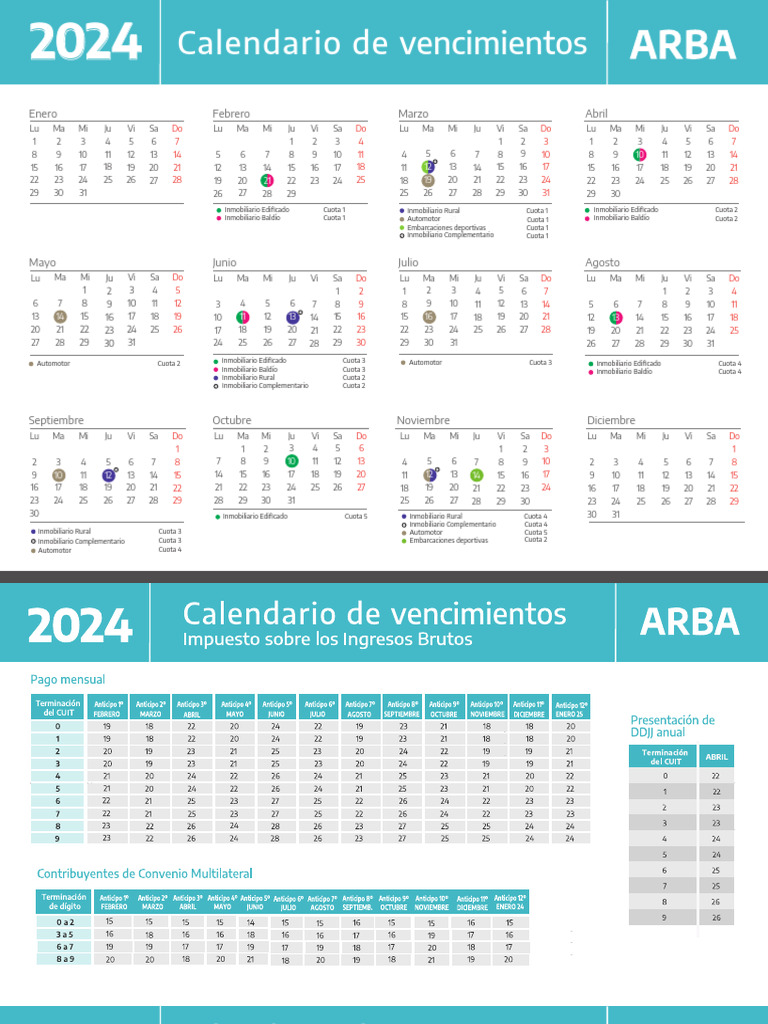 Calendario de Vencimientos 2024 | PDF | Economias