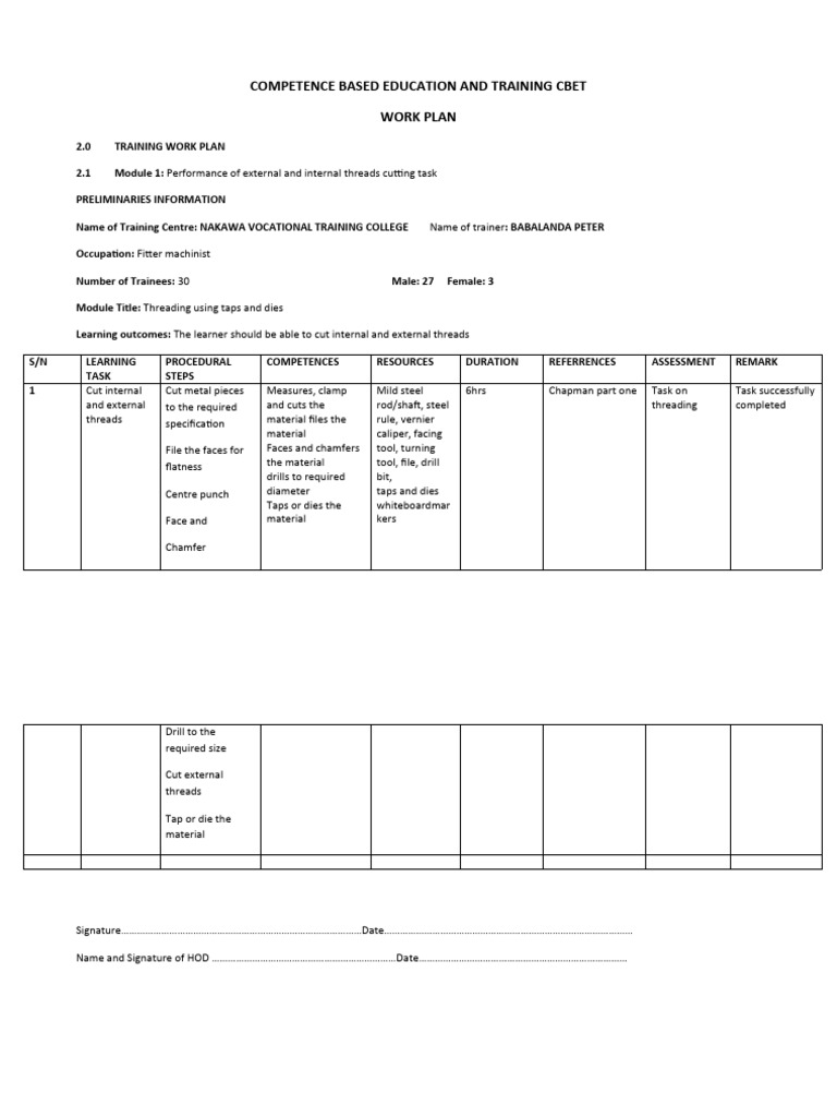 Cbet Training Work Plan For Threading Pdf